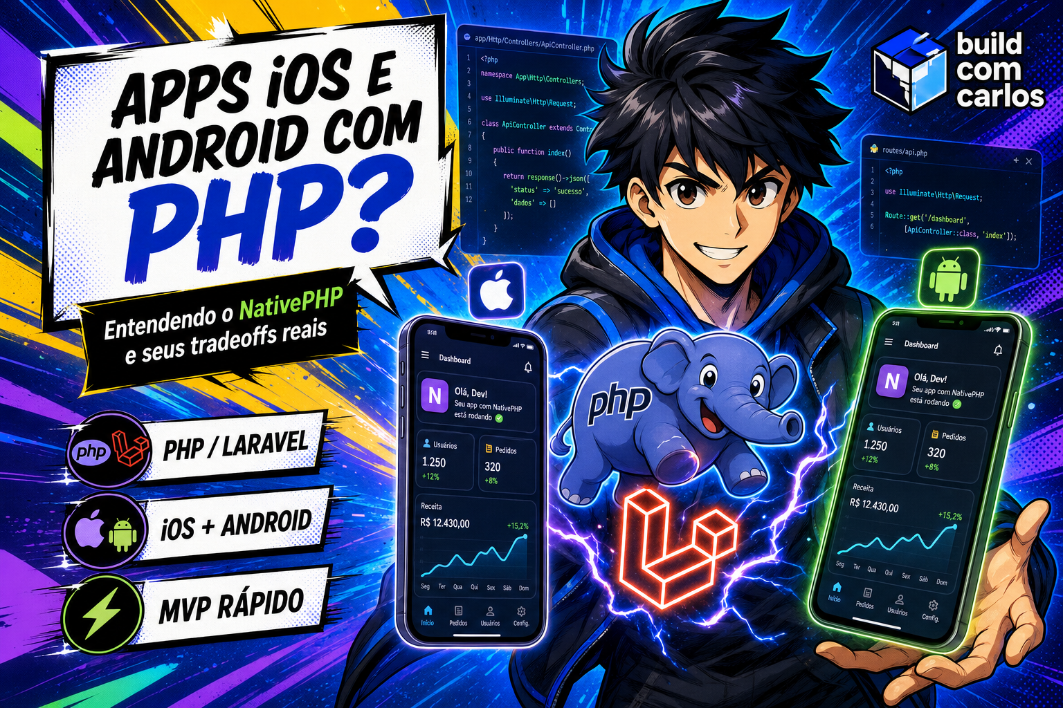 Anime illustration of the build com carlos character between an iPhone and an Android running the same app, with the PHP mascot and Laravel.