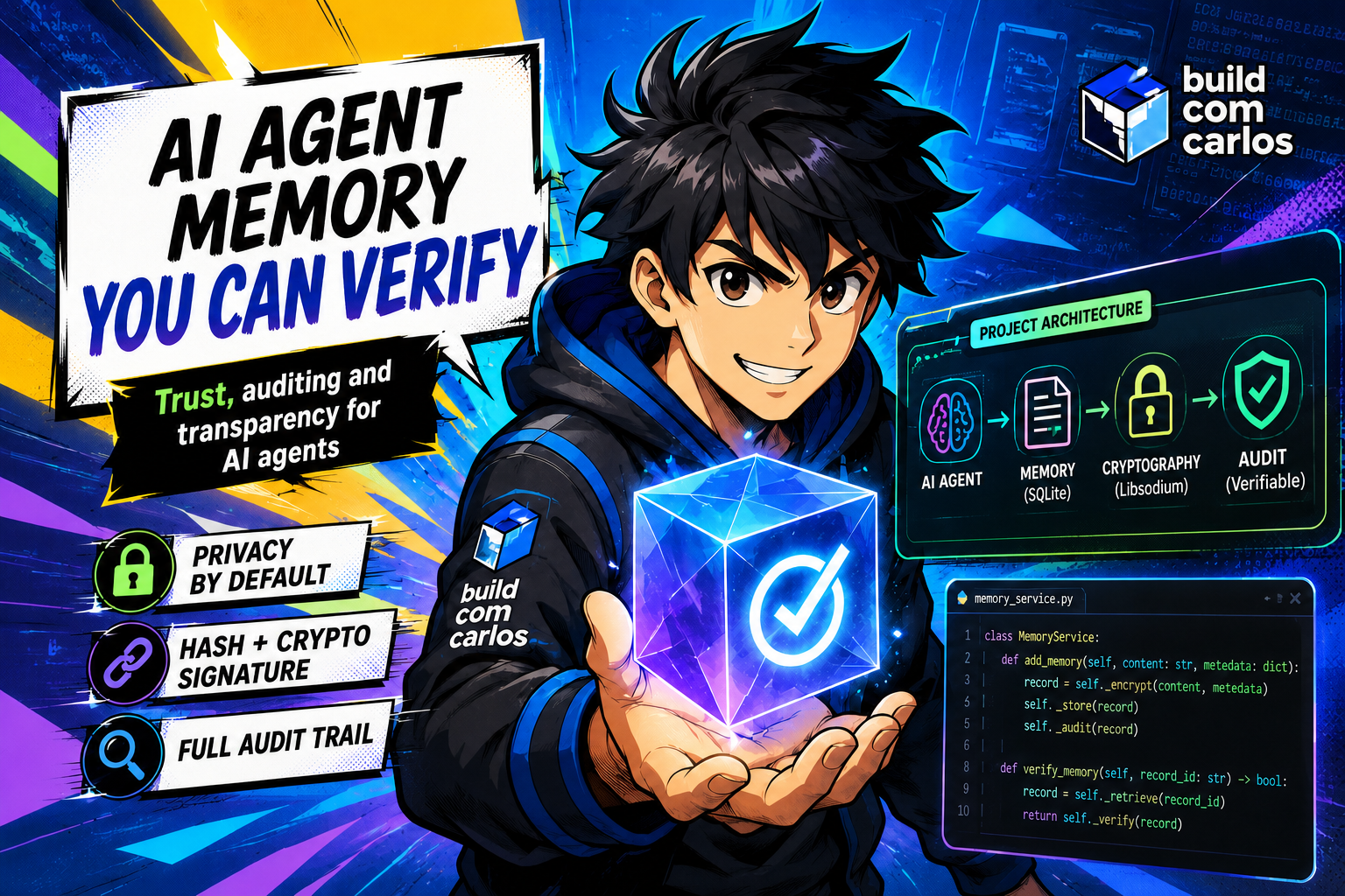 Anime-style illustration about verifiable AI agent memory, with a glowing cube, an audit trail and a project architecture panel.
