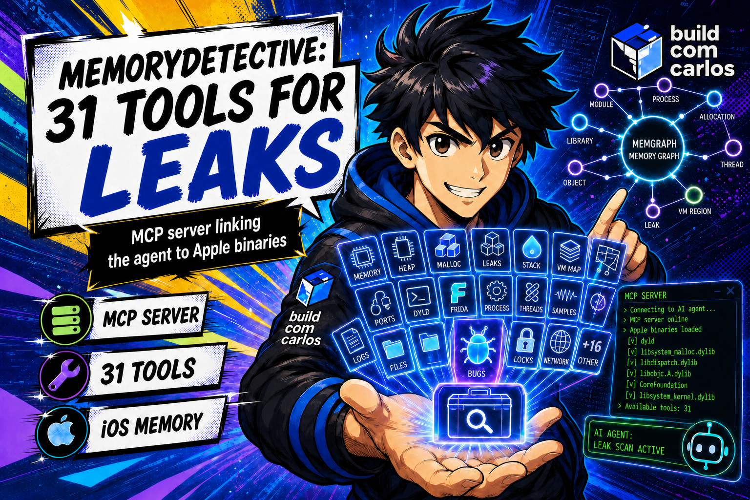 Anime illustration of the build com carlos character with a holographic debug toolkit and a memgraph diagram.